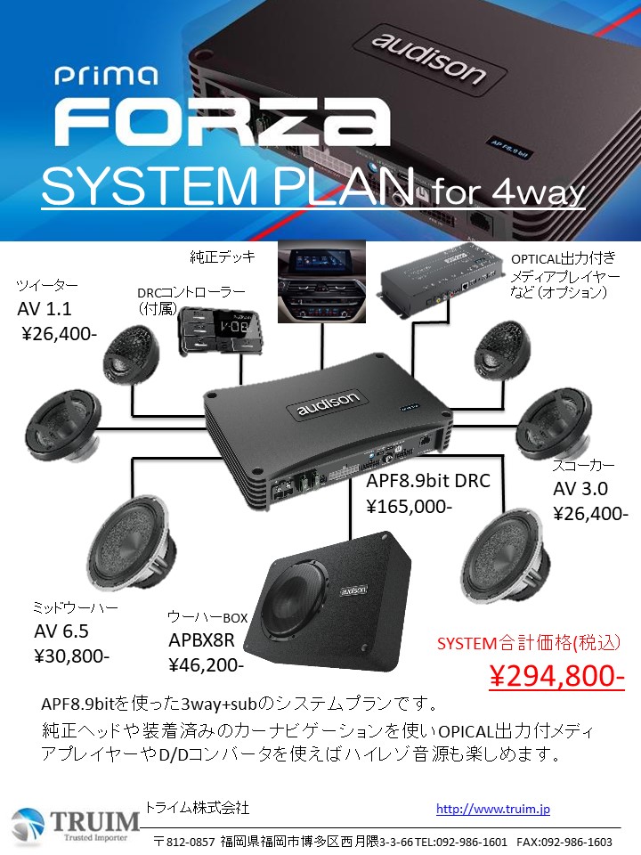 個人的なMyブームはFORZAでフルシステム。APF8.9bit – TRUIM BLOG