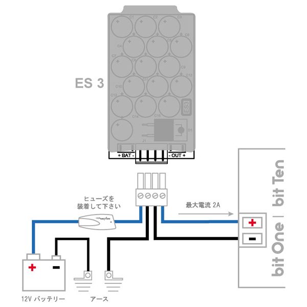ES3